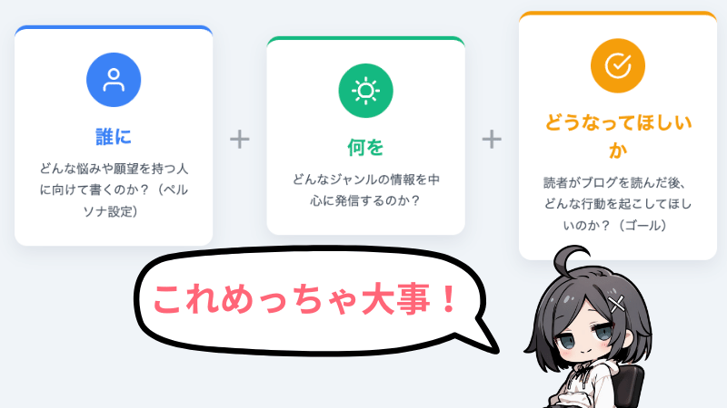 ブログのサイトコンセプトを決める